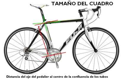 Medidas bicicleta