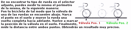 circunferencia de la rueda